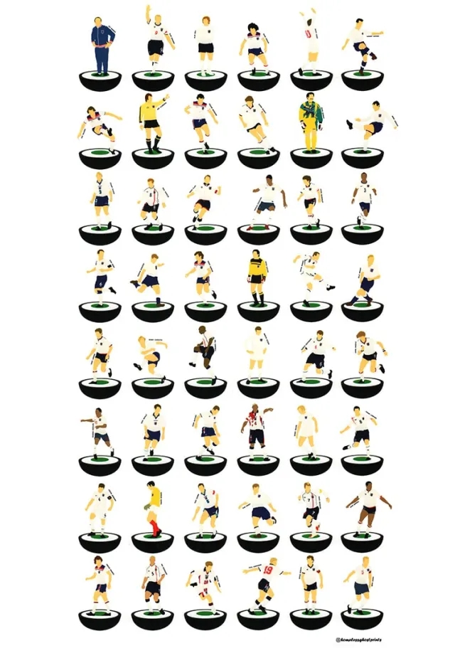 Accessories 1965-2019 England Subbuteo A3 Print/Poster